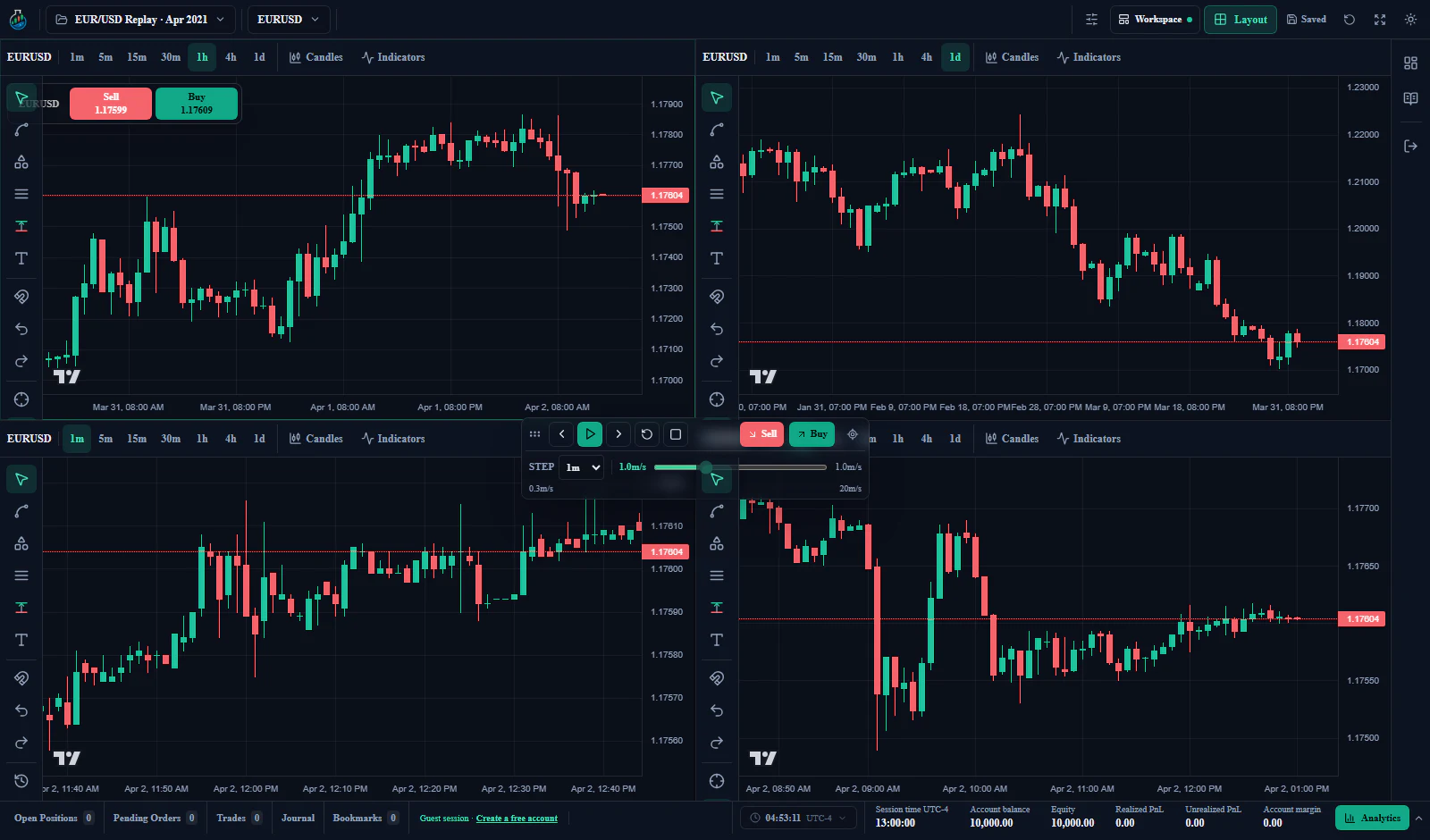 ForexTestLab historical market replay terminal with candlestick chart, positions, execution controls, and session metrics